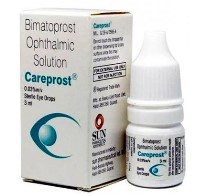 buy Careprost online